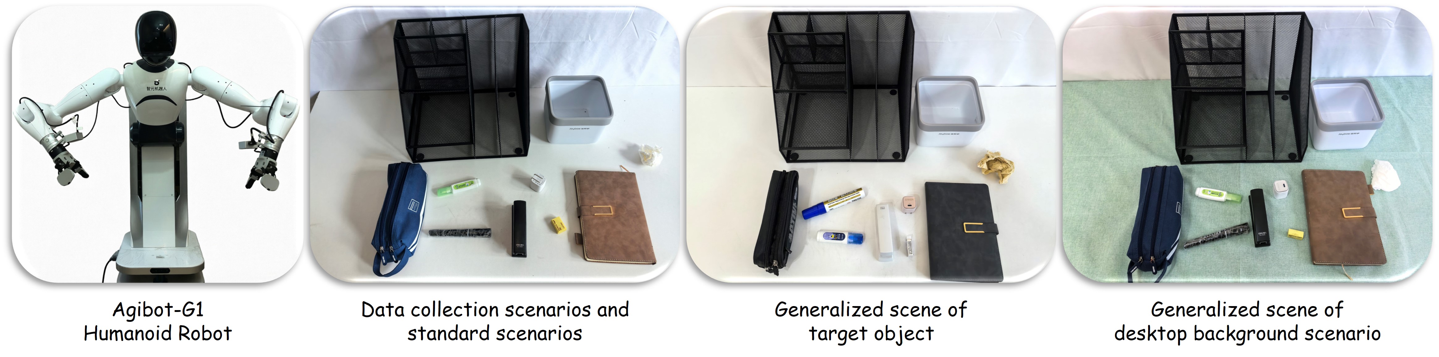 Agibot-G1 humanoid robot and test environment.